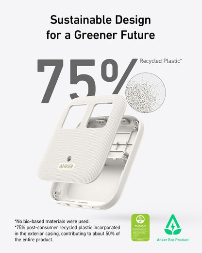 Anker Nano Charging Station (6-in-1, 67W) - Mann