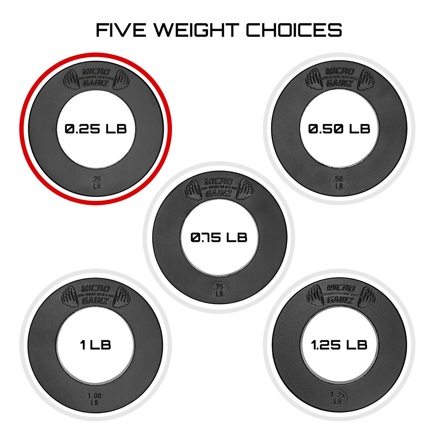 Micro Gainz Olympic Size Fractional Weight Plates Pair of .25LB Plates