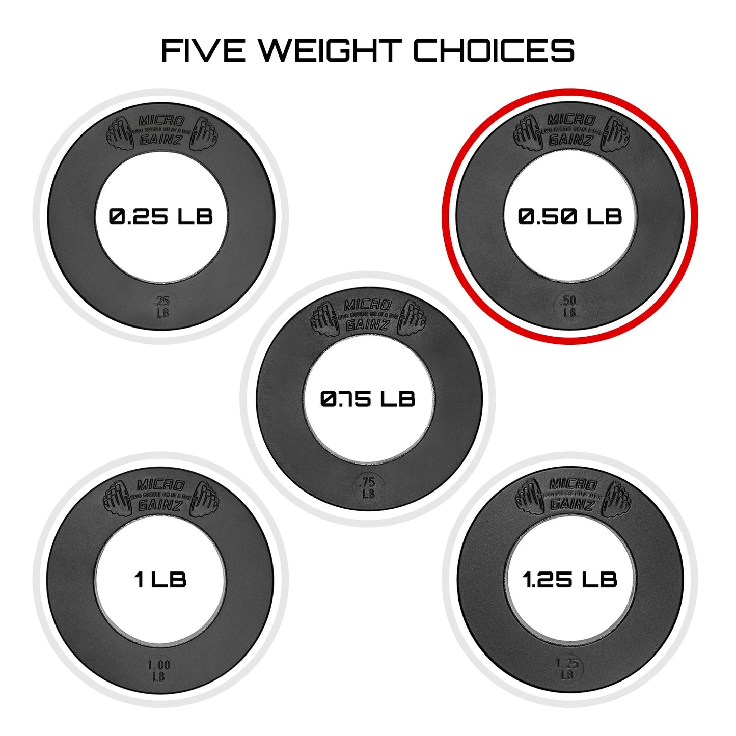 Micro Gainz Olympic Size Fractional Weight Plates Pair of .50LB Plates