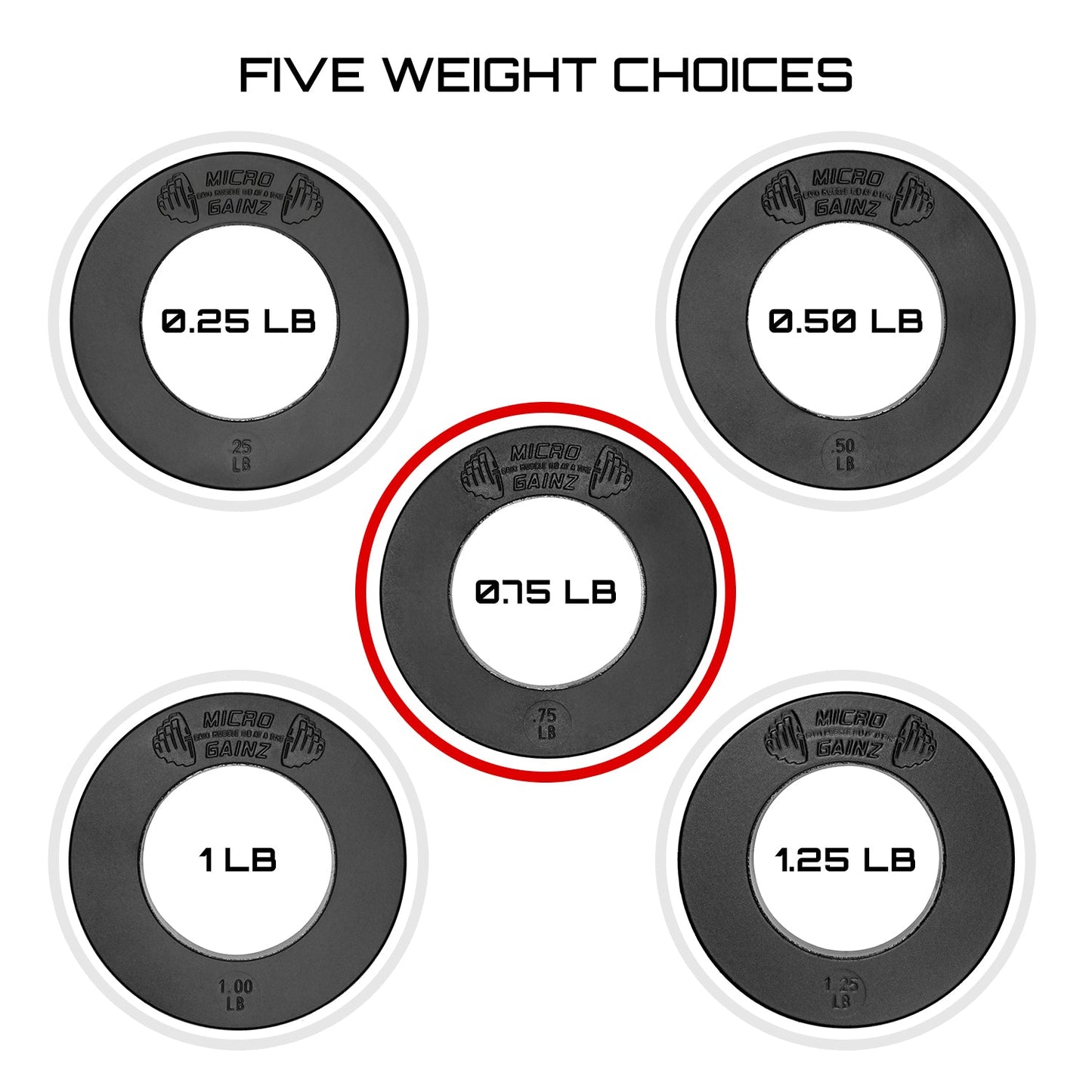 Micro Gainz Olympic Size Fractional Weight Plates Pair of .75LB Plates