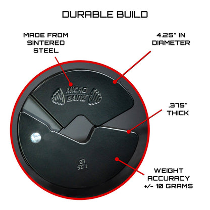 Micro Gainz Triple Pack of 1LB, 1.25LB, & 2.5LB Dumbbell Fractional Weight Plates