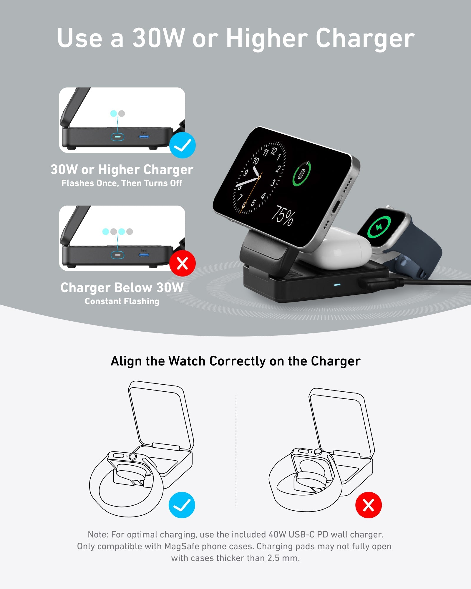 Anker MagGo Wireless Charging Station (Foldable 3-in-1) - Mann