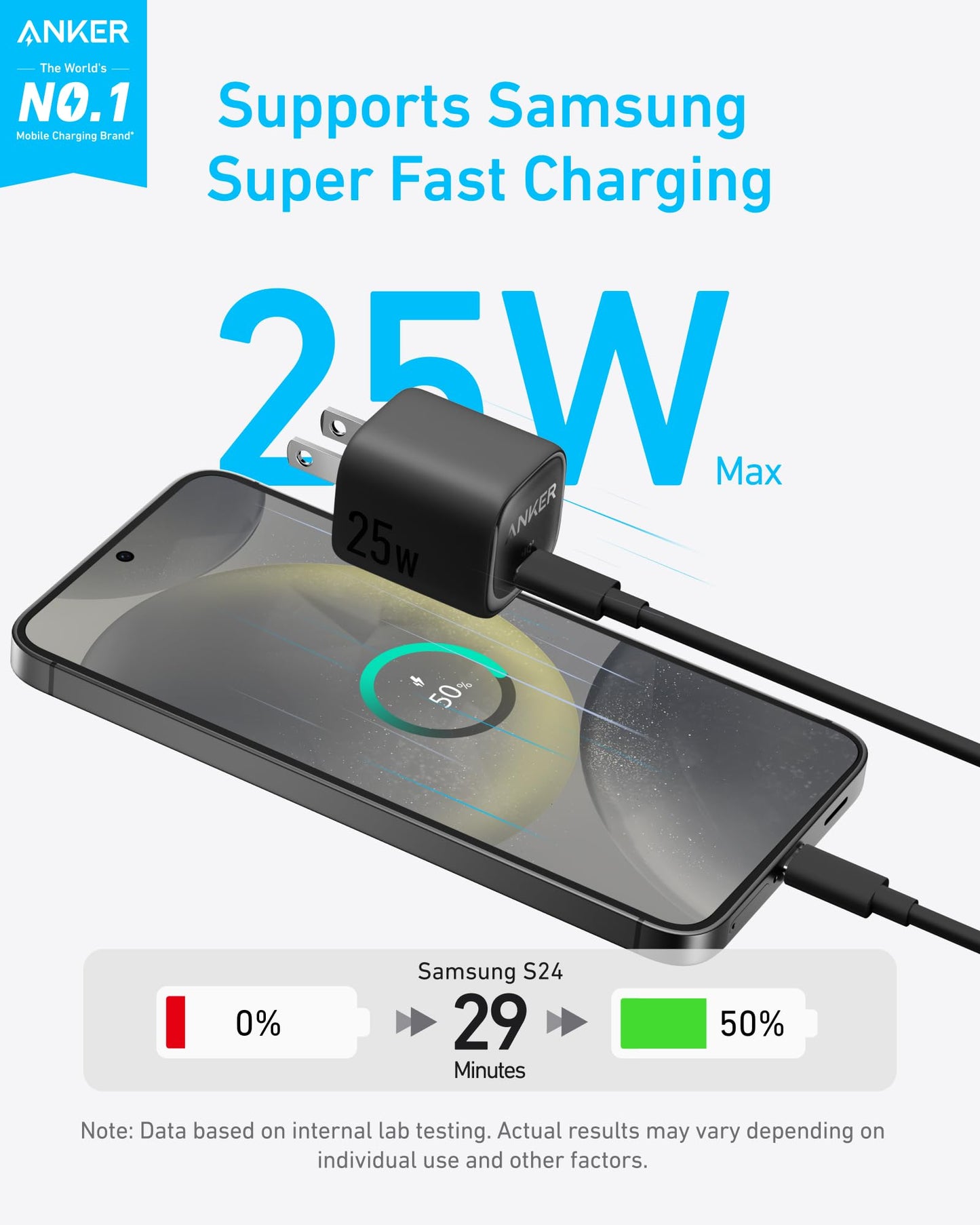 Anker Charger (25W, Compact) - Mann