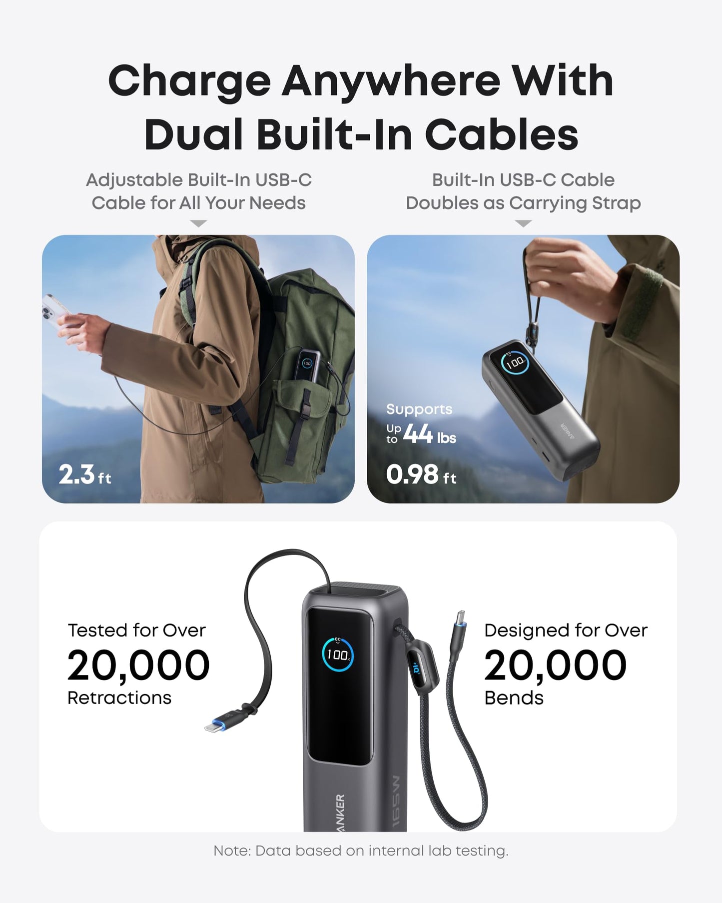 Anker Laptop Power Bank (25K, 165W, Built-In and Retractable Cables) - Mann