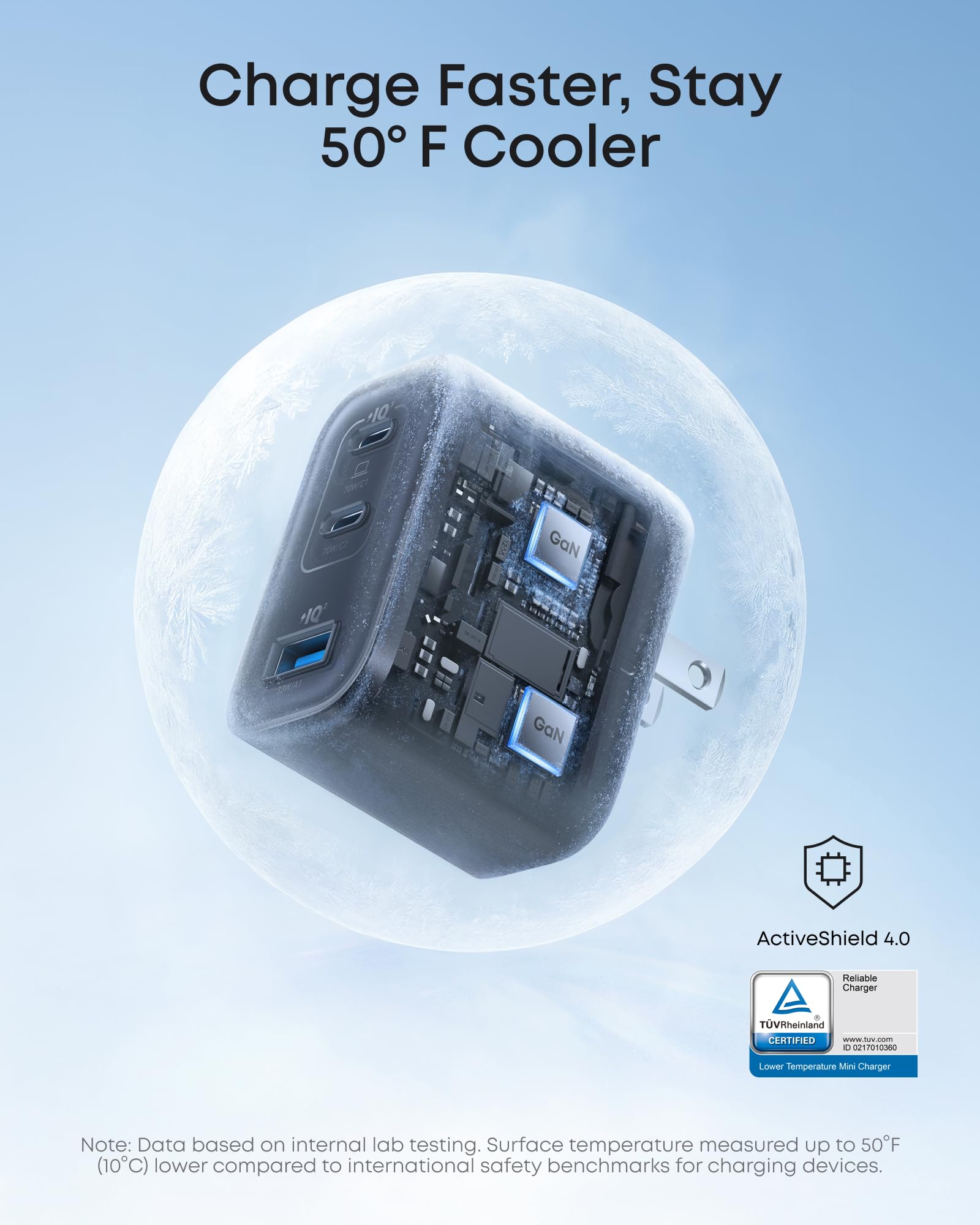 Anker Nano Charger (70W, 3 Ports) - Mann