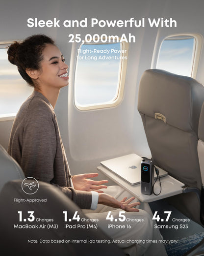 Anker Laptop Power Bank (25K, 165W, Built-In and Retractable Cables) - Mann