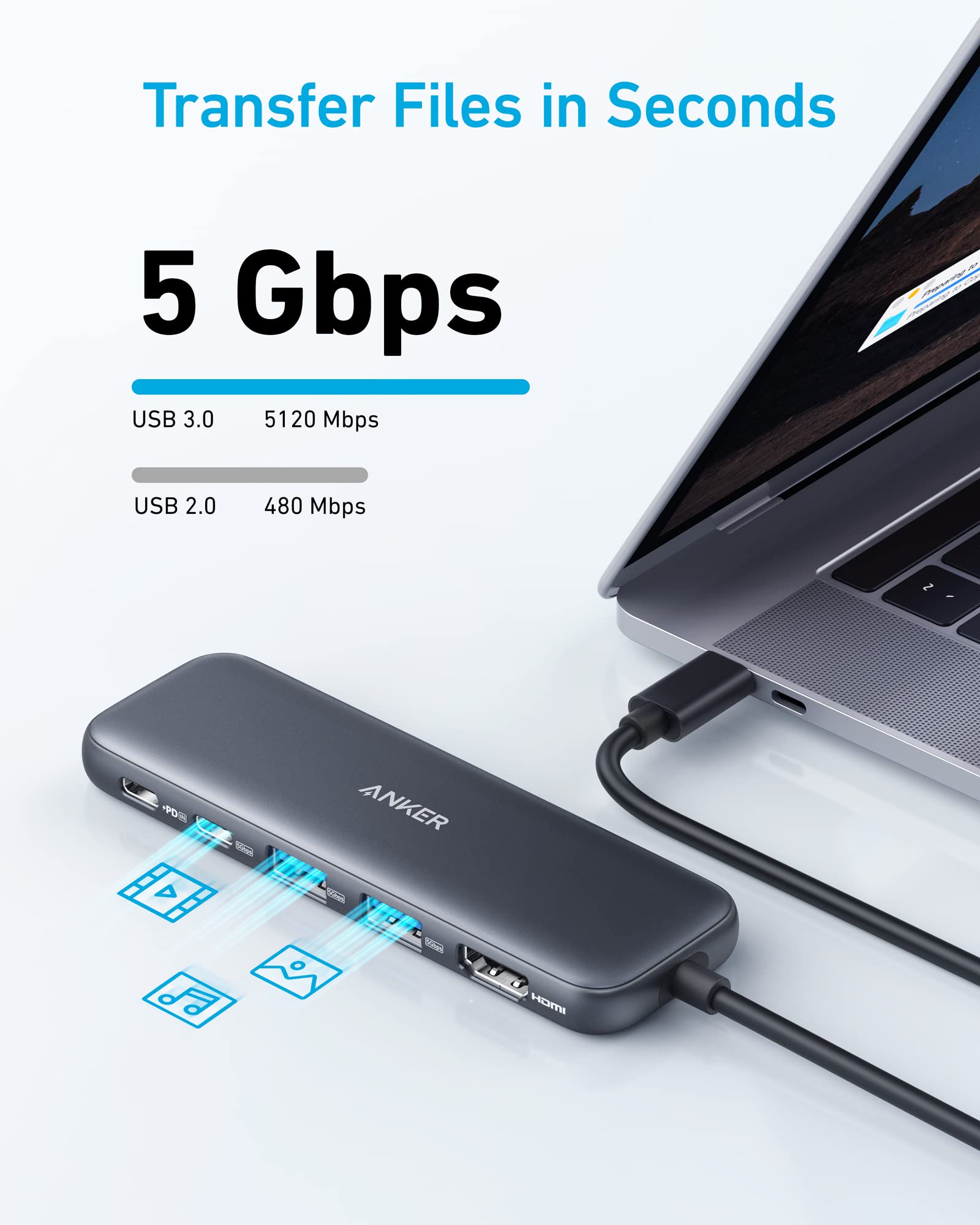 Refurbished Anker 332 USB-C Hub (5-in-1) - Mann