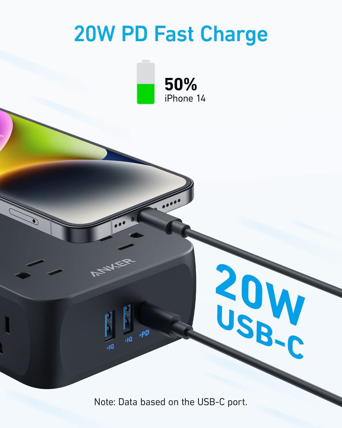 Anker 341 USB Power Strip - Mann