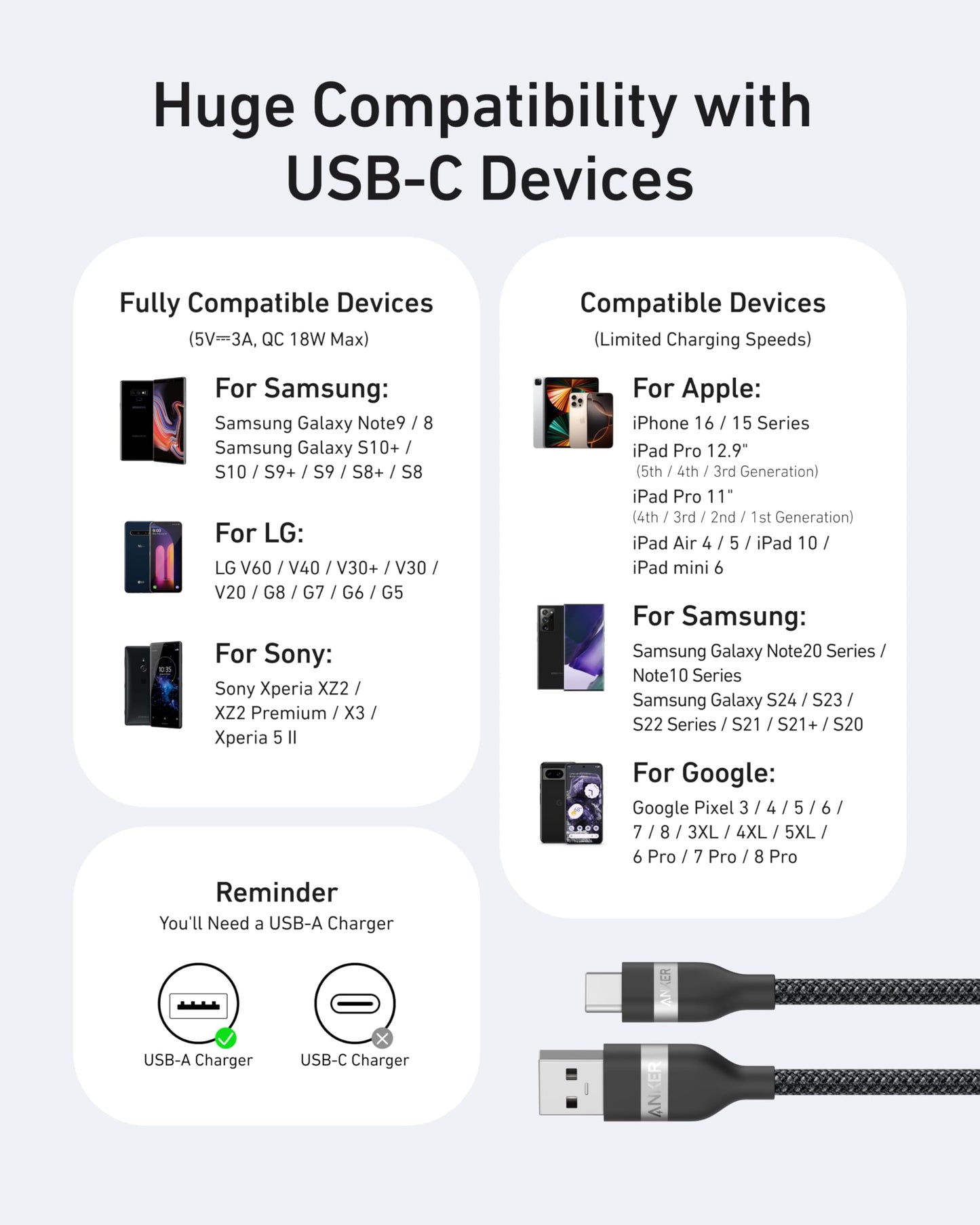Anker USB-A to USB-C Cable (3 ft/6 ft, Upcycled-Braided) - Mann
