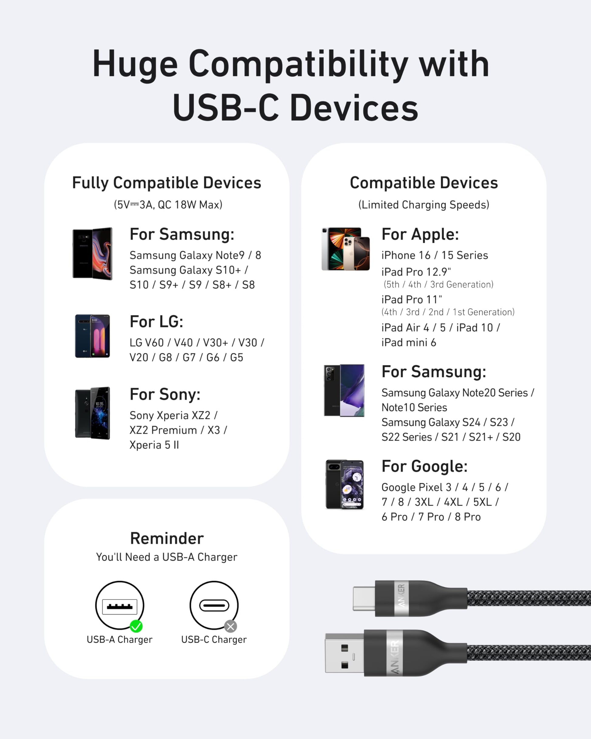 Anker USB-A to USB-C Cable (3 ft/6 ft, Upcycled-Braided) - Mann
