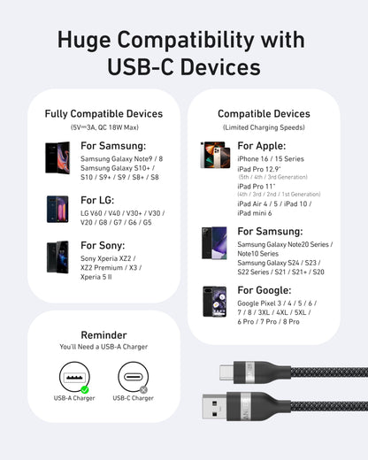 Anker USB-A to USB-C Cable (3 ft/6 ft, Upcycled-Braided) - Mann