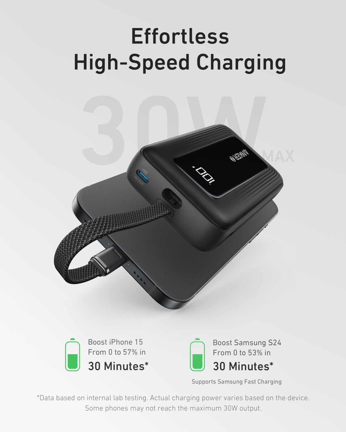 Anker Zolo Power Bank (10K, 30W) with a 5.4-inch (13.7 cm) built-in USB-C cable. - Mann