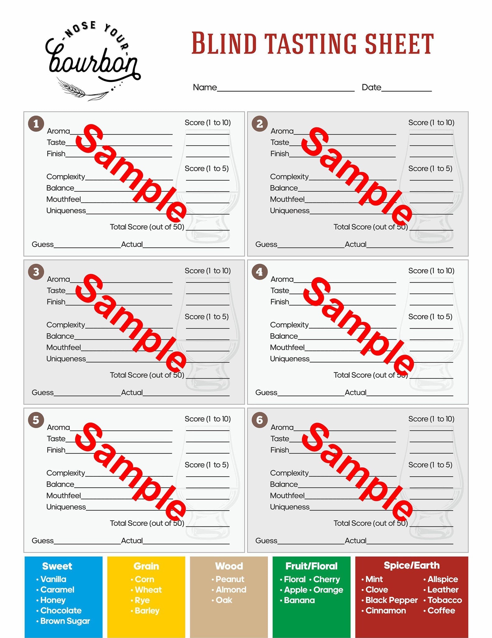 Blind Bourbon Tasting Sheet - PDF Download - Mann
