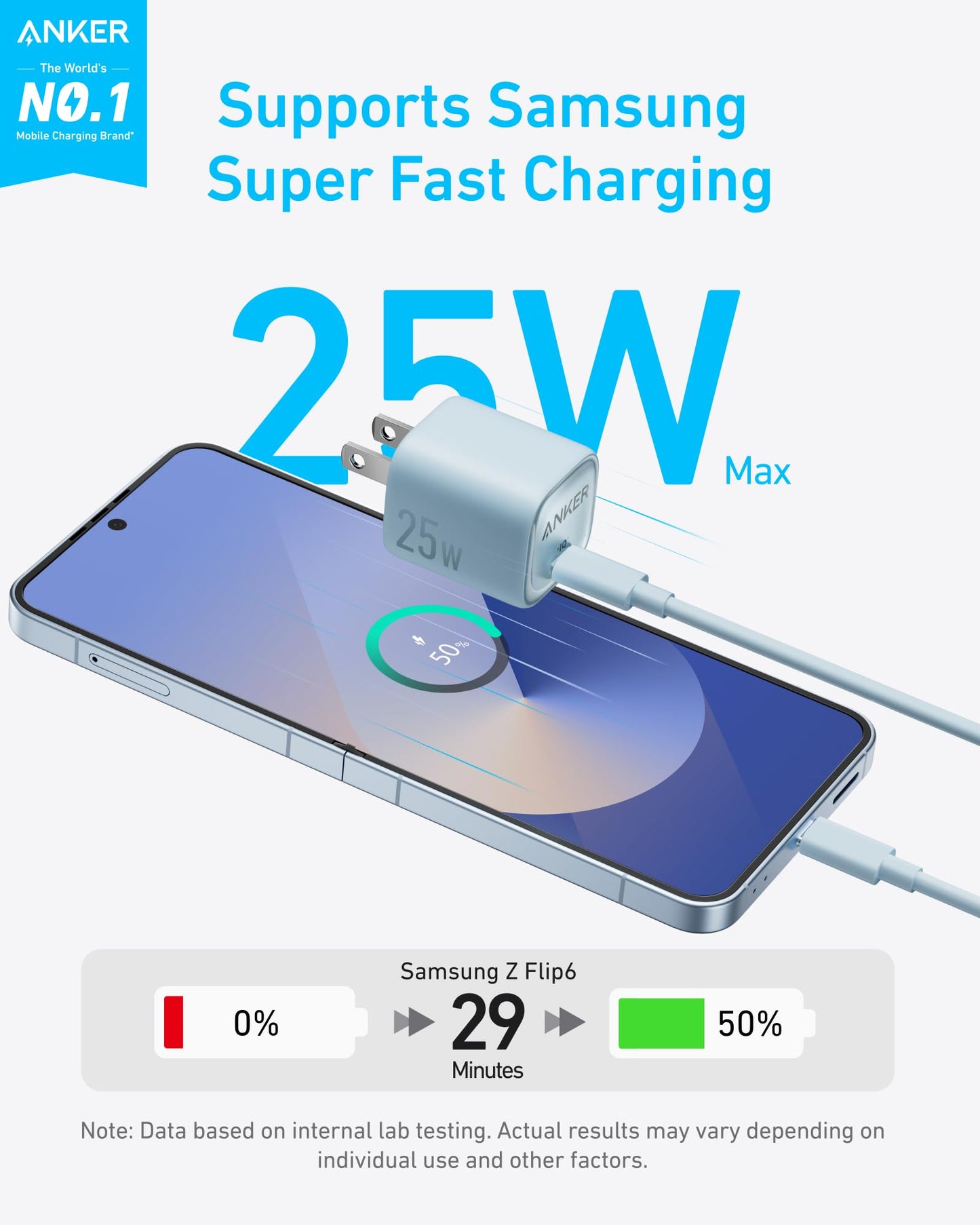 Anker Charger (25W, Compact) - Mann