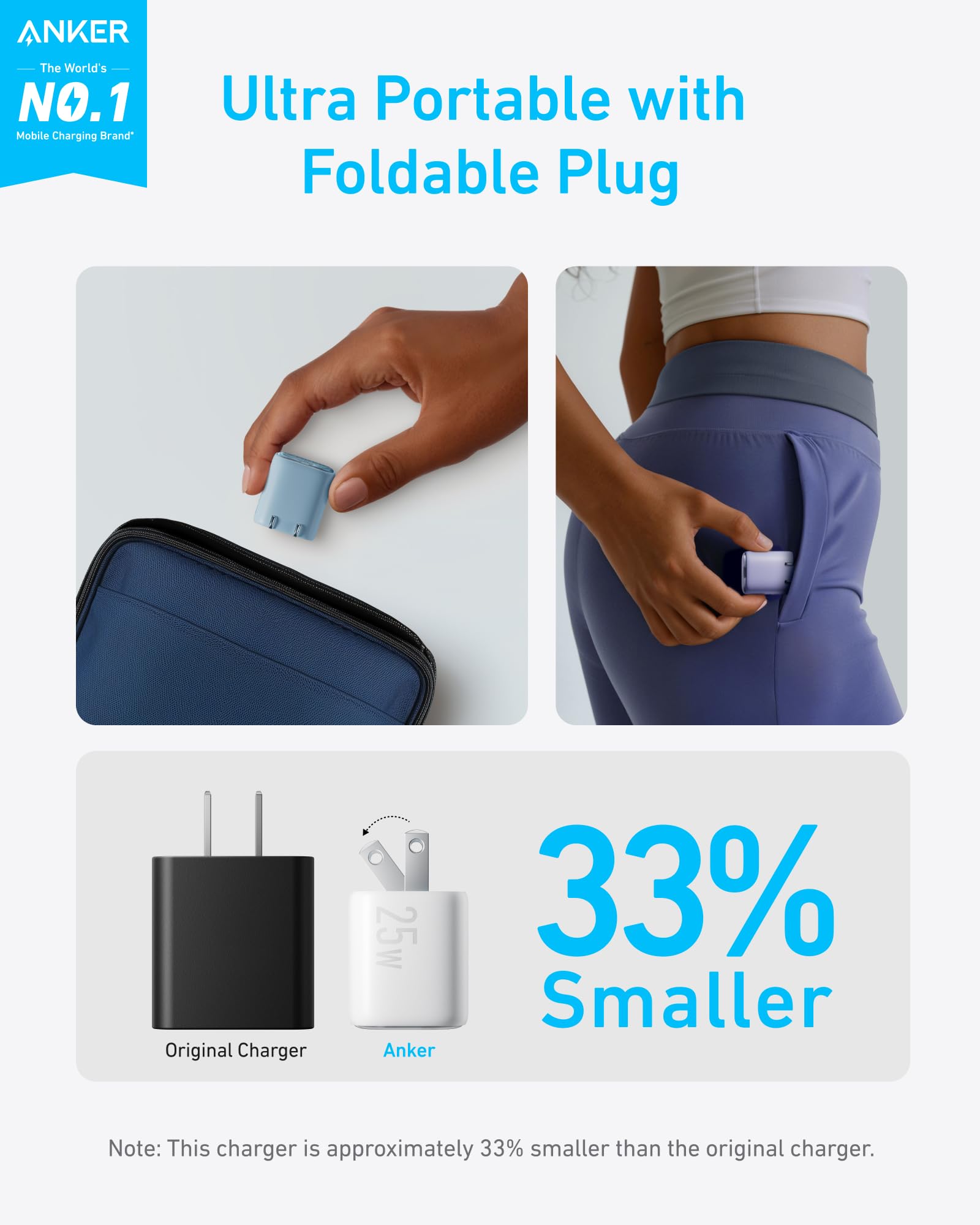 Anker Charger (25W, Compact) - Mann