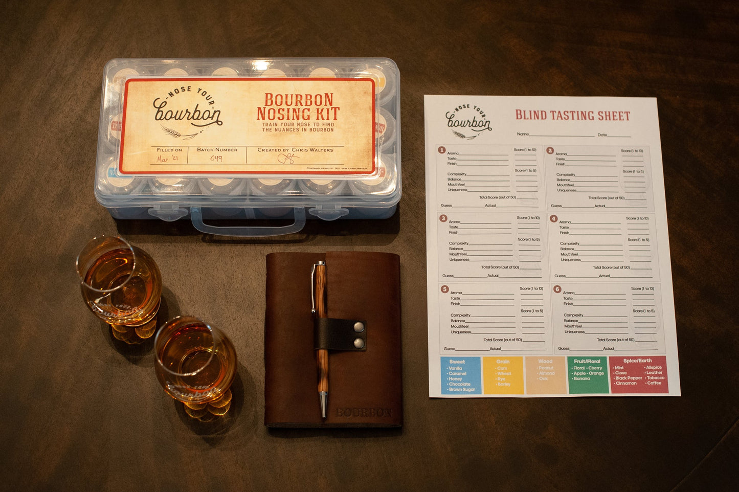 Original Bourbon Nosing Kit Bundle - Mann