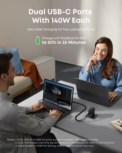 Anker Charger (140W, 4-Port, PD 3.1) with USB-C Cable - Mann