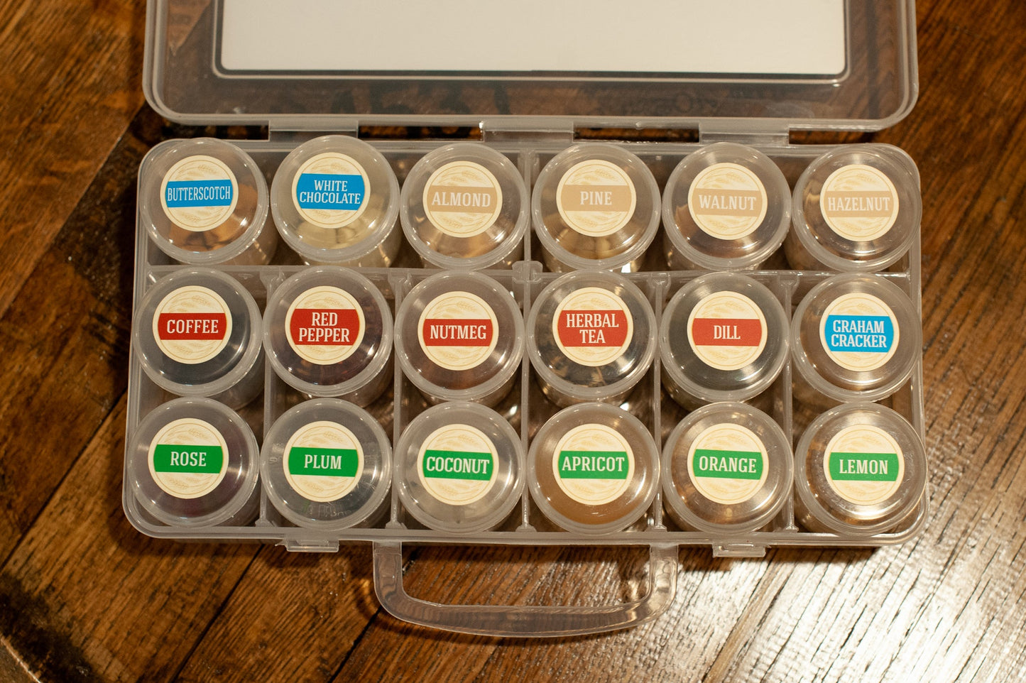 Bourbon Nosing Expansion Kit - Mann