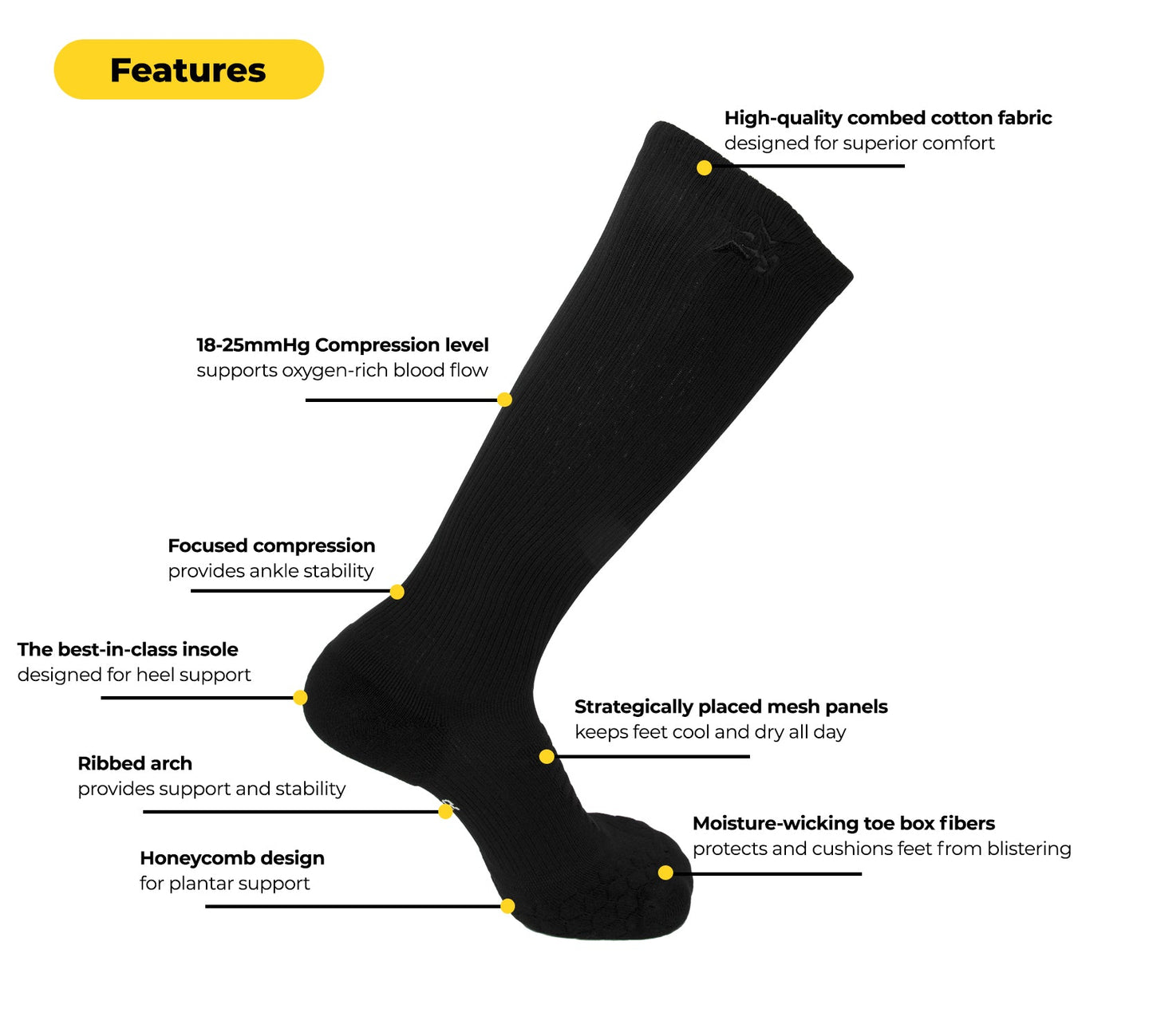 iReliev AMP Ankle Compression Socks