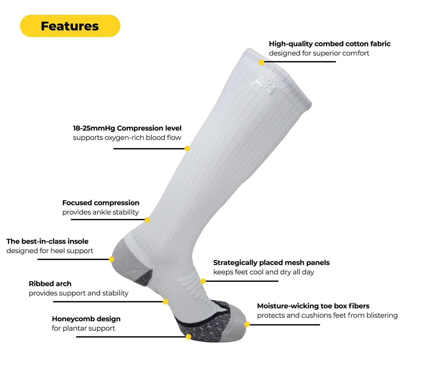 iReliev AMP Ankle Compression Socks