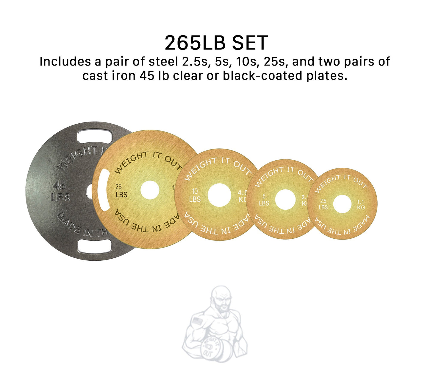Pre-Order: Weight It Out - Cast Iron Machined 45lb And Calibrated Solid Steel Weight Plate Sets