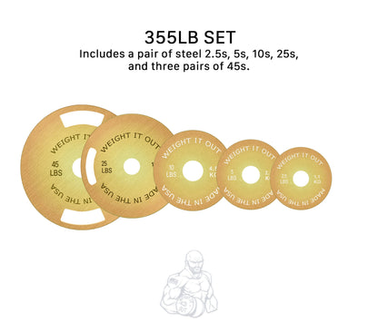 Pre-Order: Weight It Out - Solid Steel Calibrated Weight Plate Sets