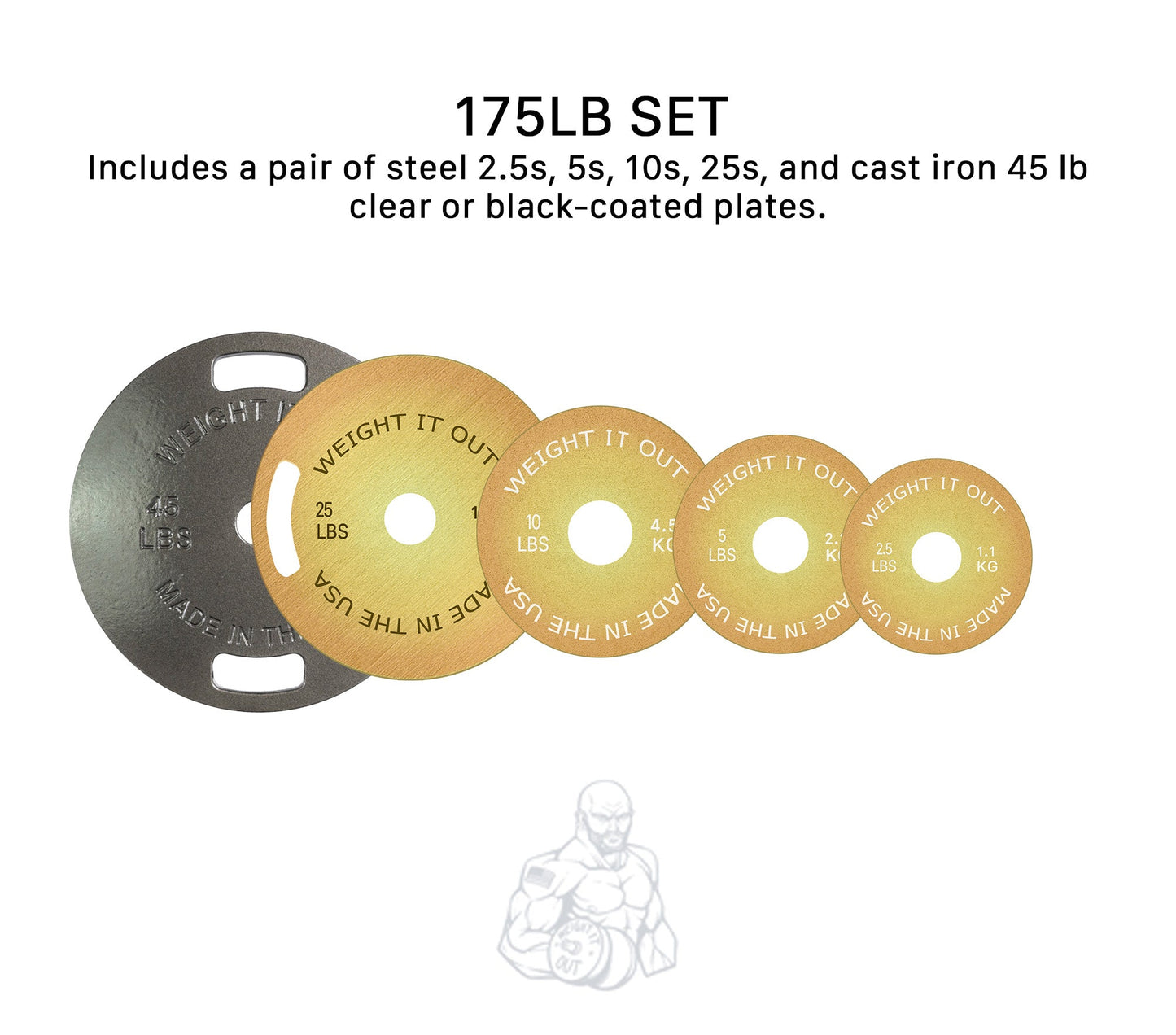Pre-Order: Weight It Out - Cast Iron Machined 45lb And Calibrated Solid Steel Weight Plate Sets