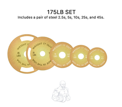 Pre-Order: Weight It Out - Solid Steel Calibrated Weight Plate Sets