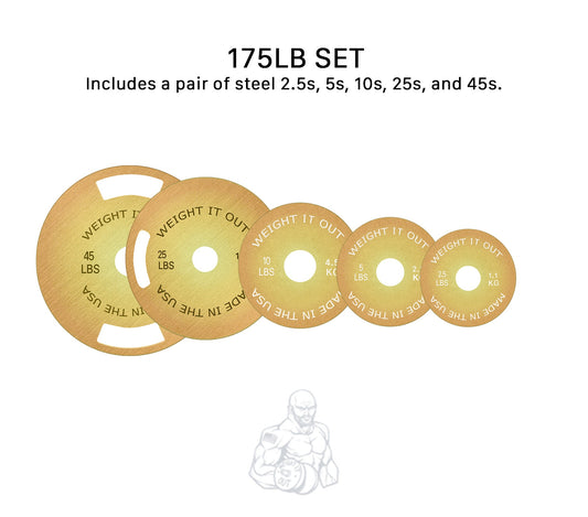 Pre-Order: Weight It Out - Solid Steel Calibrated Weight Plate Sets