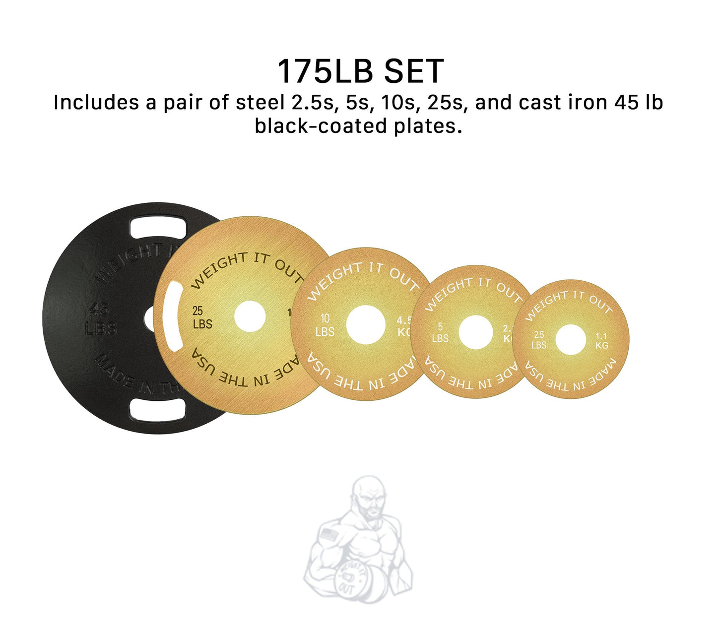 Pre-Order: Weight It Out - Cast Iron Machined 45lb And Calibrated Solid Steel Weight Plate Sets