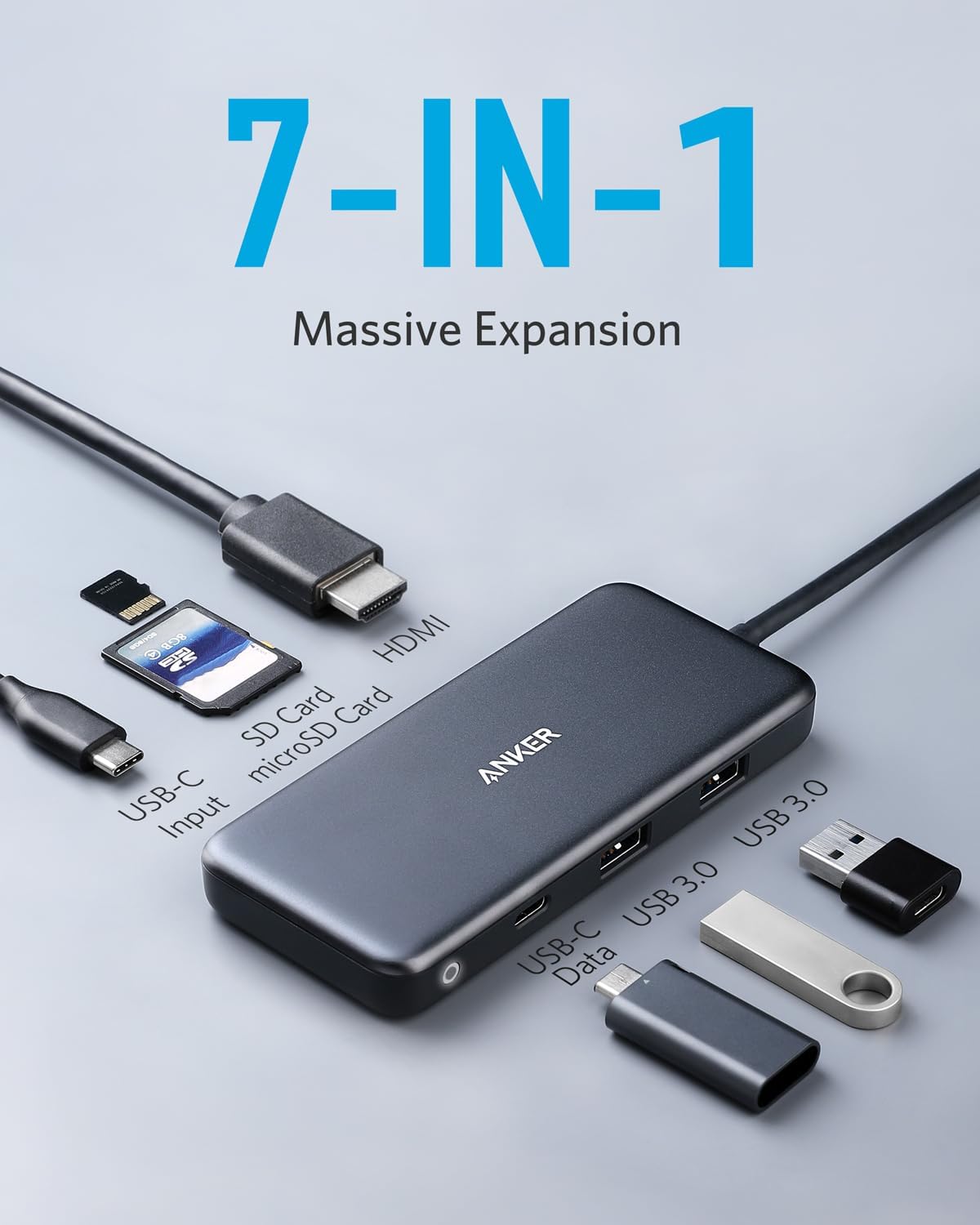 Anker 341 USB-C Hub (7-in-1) - Mann