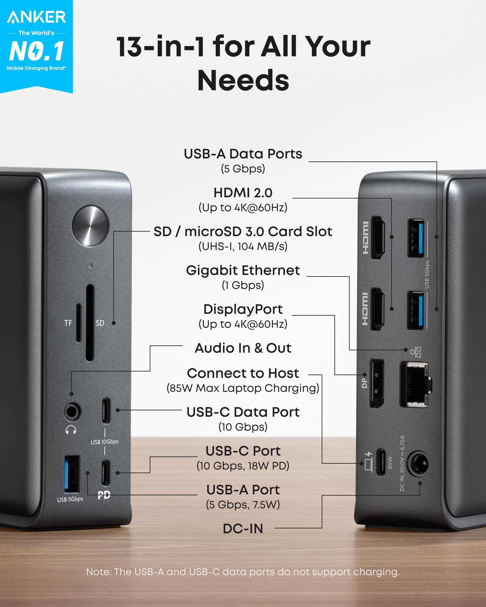 Anker 575 USB-C Docking Station (13-in-1) - Mann