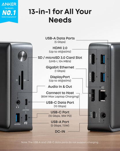 Anker 575 USB-C Docking Station (13-in-1) - Mann