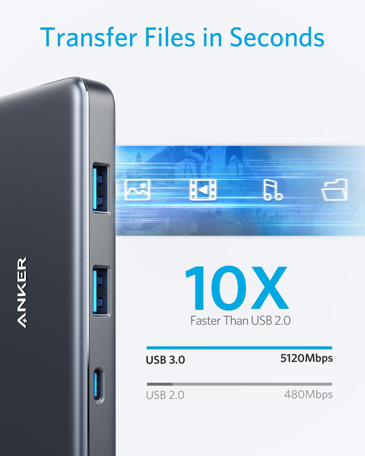 Anker 341 USB-C Hub (7-in-1) - Mann