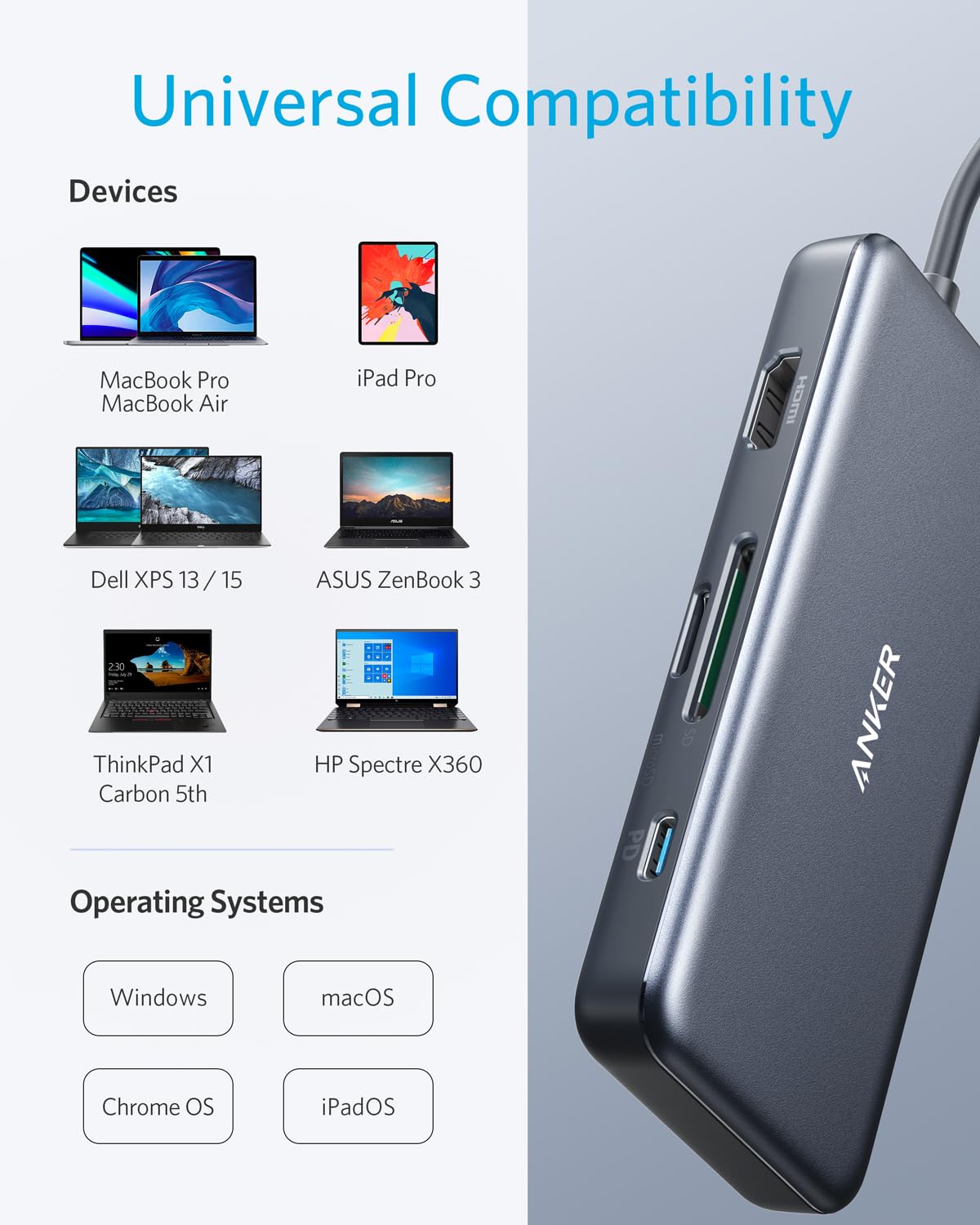 Anker 341 USB-C Hub (7-in-1) - Mann