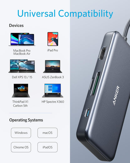 Anker 341 USB-C Hub (7-in-1) - Mann