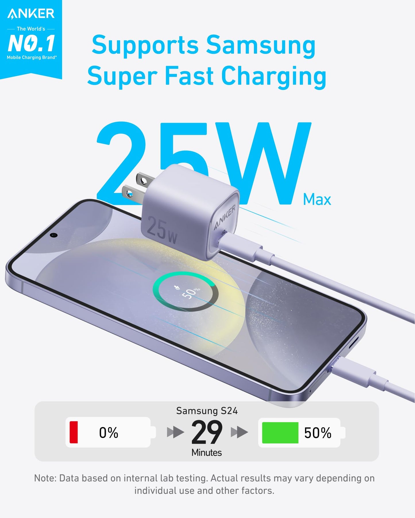 Anker Charger (25W, Compact) - Mann