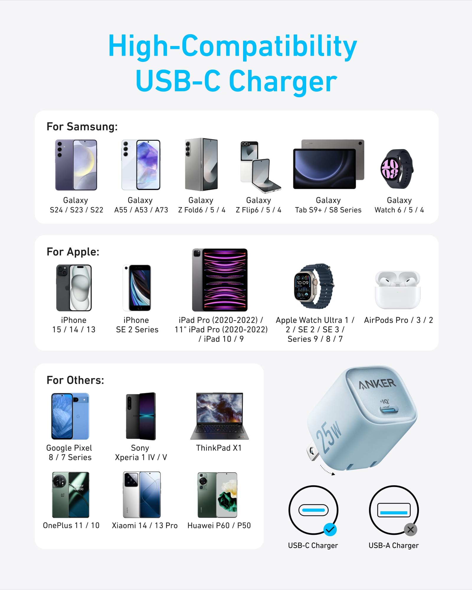 Anker Charger (25W, Compact) - Mann