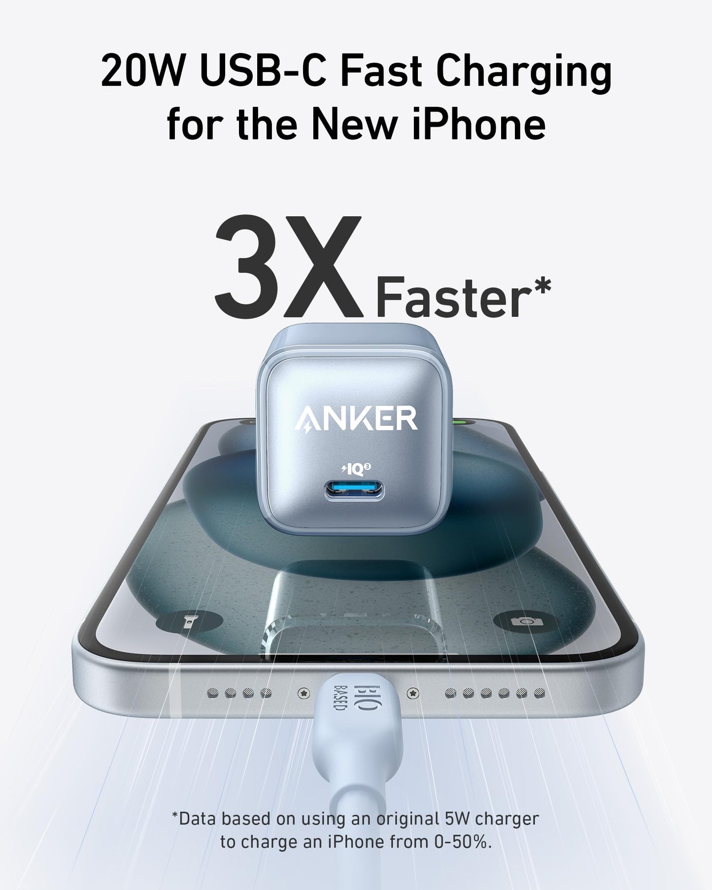 Anker Nano Charger (20W) - Mann