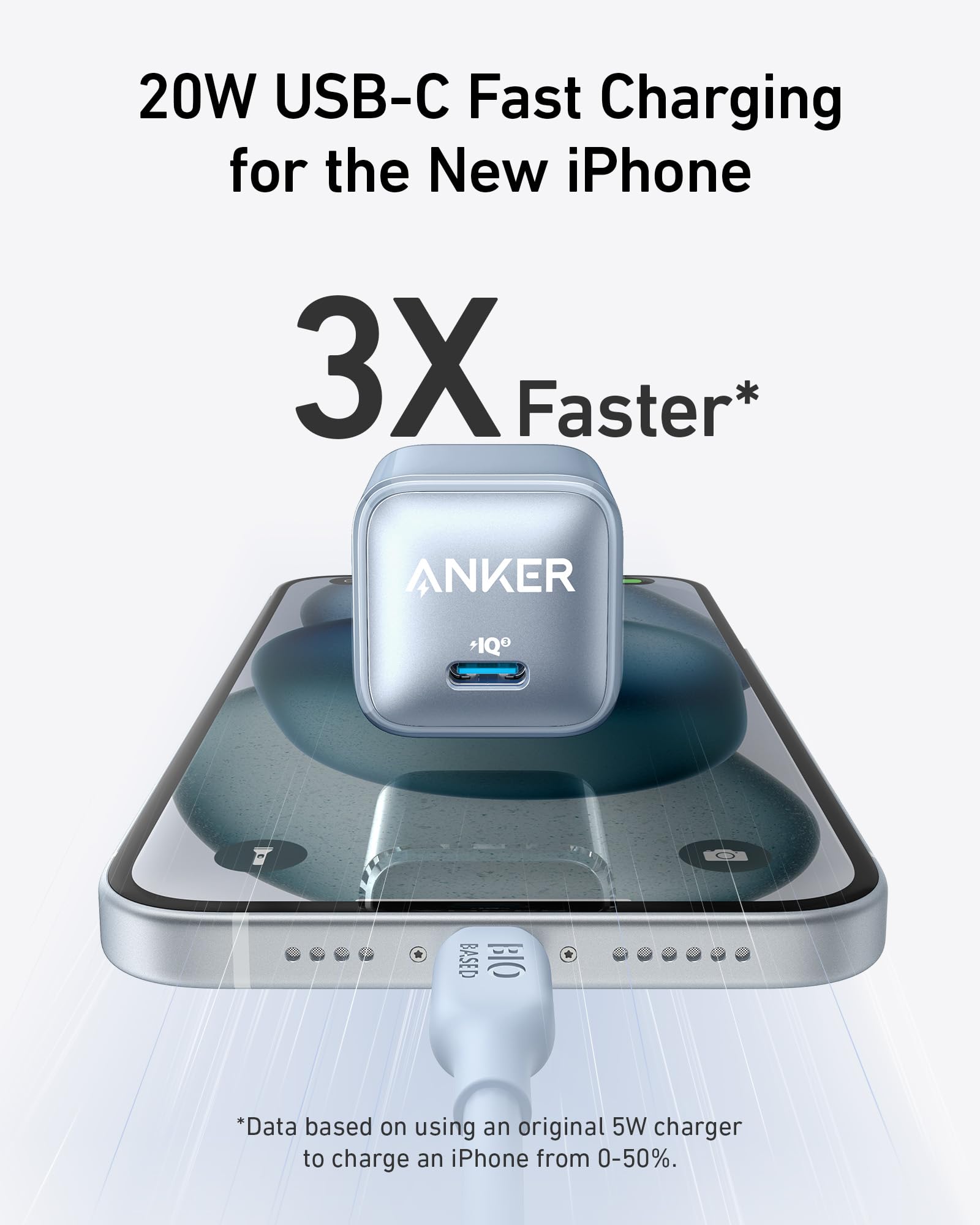 Anker Nano Charger (20W) - Mann
