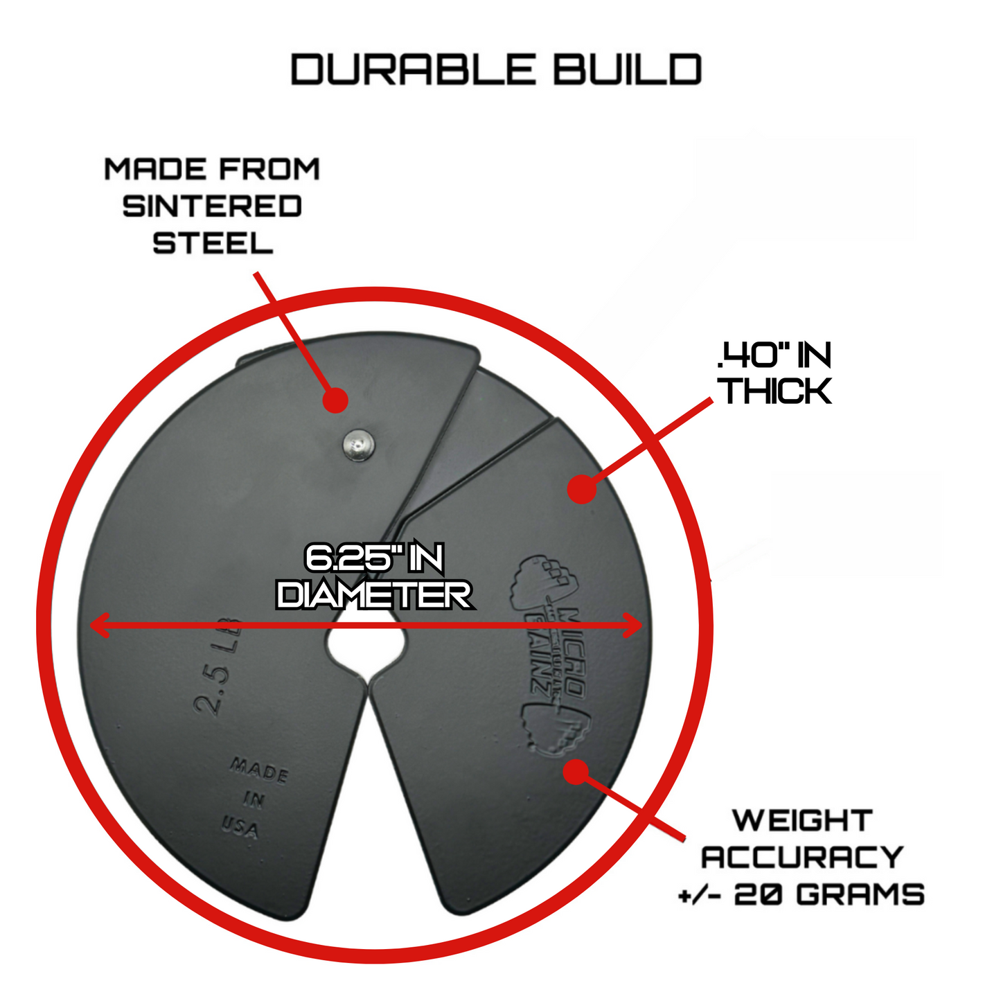 Micro Gainz 2.5LB Dumbbell Fractional Weight Plates