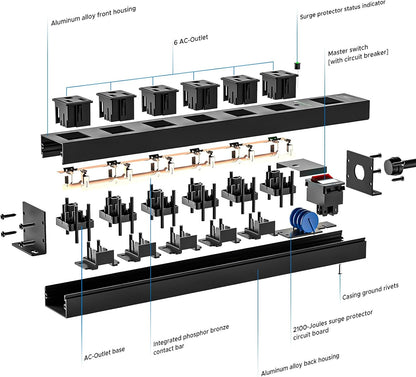 CRST 2PK Wider Spaced 6 Outlet Metal Surge Protector Power Strip 2100J 15A 1875W Heavy Duty Mountable Power Bar 6FT Flat Plug Extension Cord - Mann