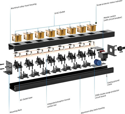 CRST 2 Pack 8 Outlet Metal Heavy Duty Power Strip 2100J Surge Protector 15A 1875W Mountable Wide Spaced Power Bar 6FT Flat Plug Extension Cord - Mann