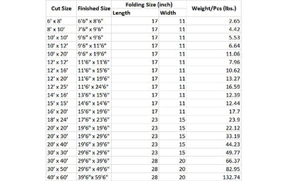 WDO Super Heavy Duty Poly Tarp Cover Thick 16 Mil, 8 oz