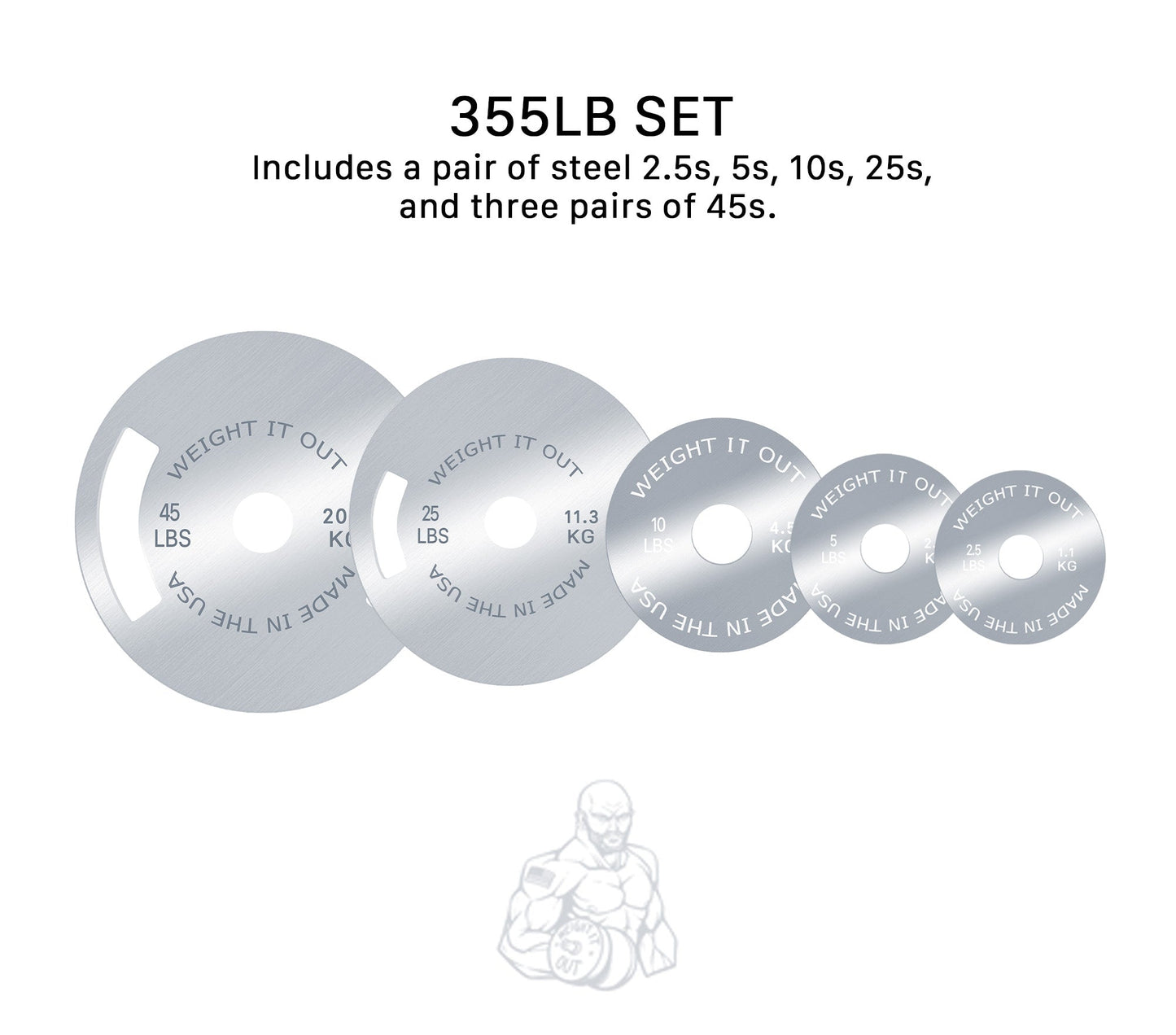 Pre-Order: Weight It Out - Solid Steel Calibrated Weight Plate Sets