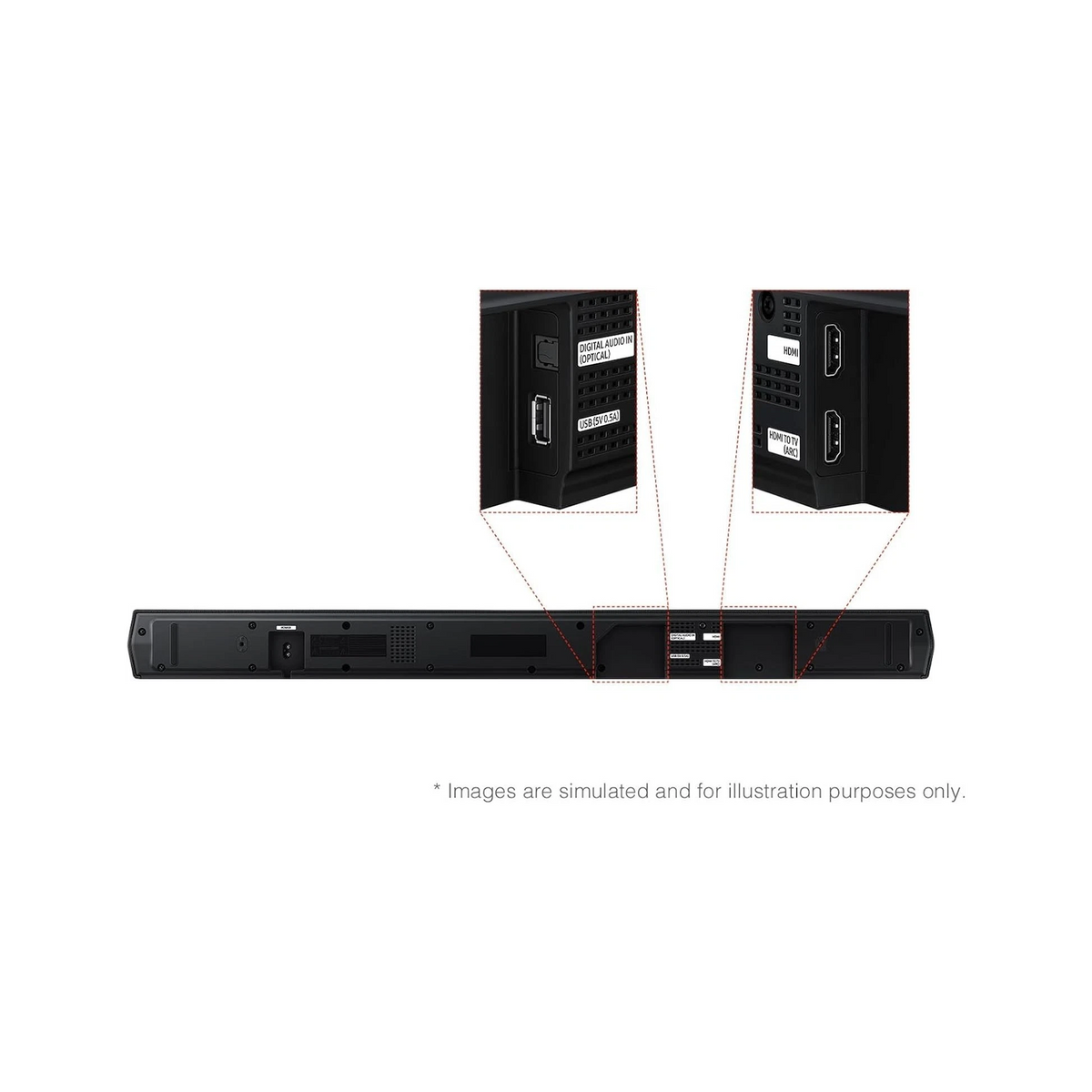 Samsung B-Series B650F 3.1 Ch Soundbar With Wireless Subwoofer