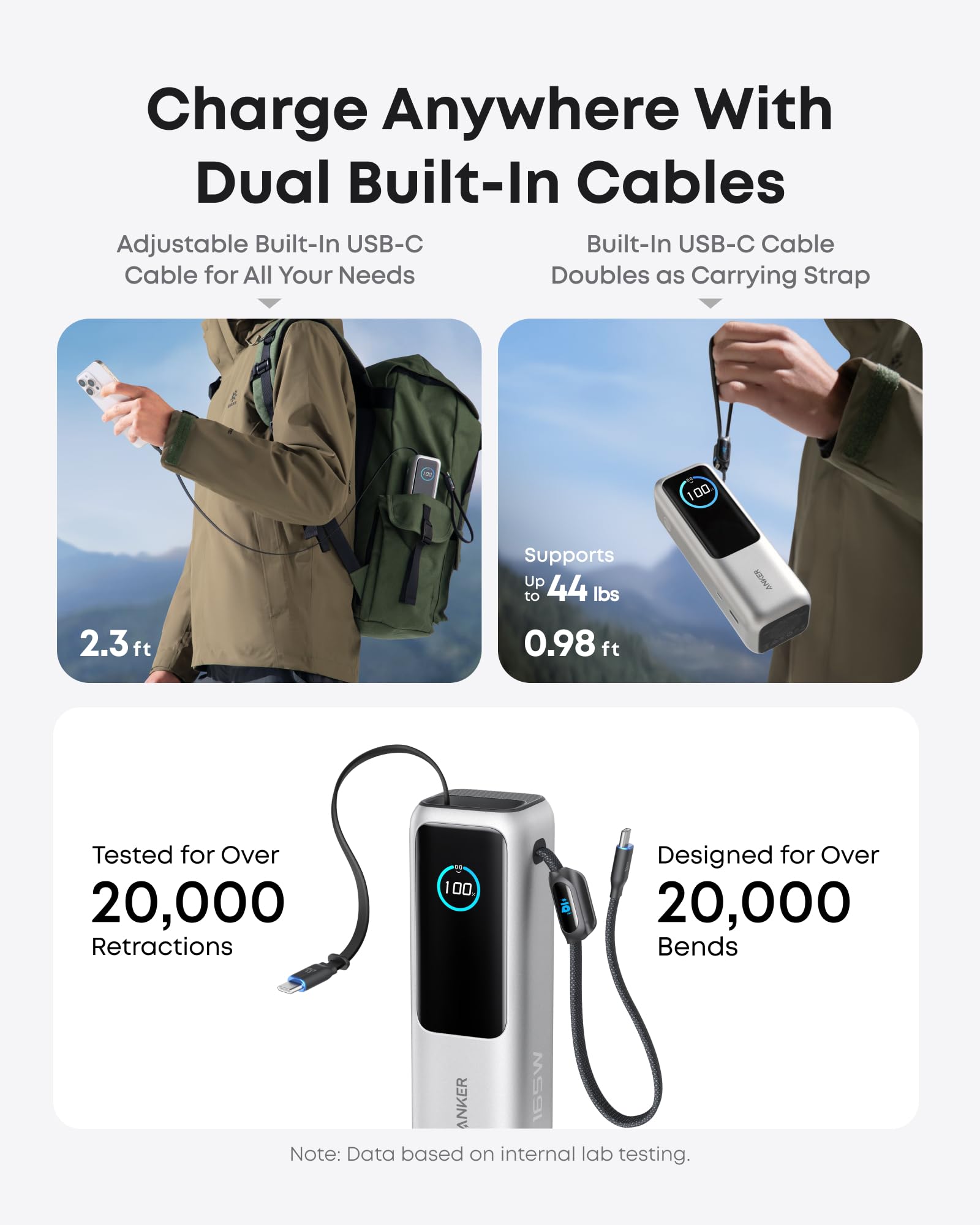 Anker Laptop Power Bank (25K, 165W, Built-In and Retractable Cables) - Mann