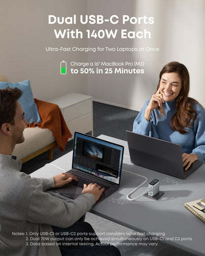 Anker Charger (140W, 4-Port, PD 3.1) with USB-C Cable - Mann