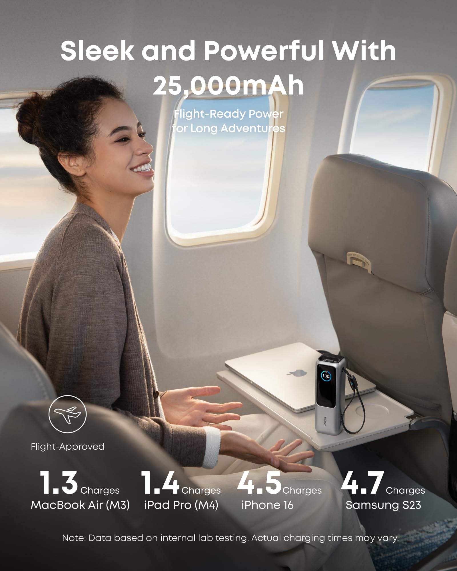 Anker Laptop Power Bank (25K, 165W, Built-In and Retractable Cables) - Mann