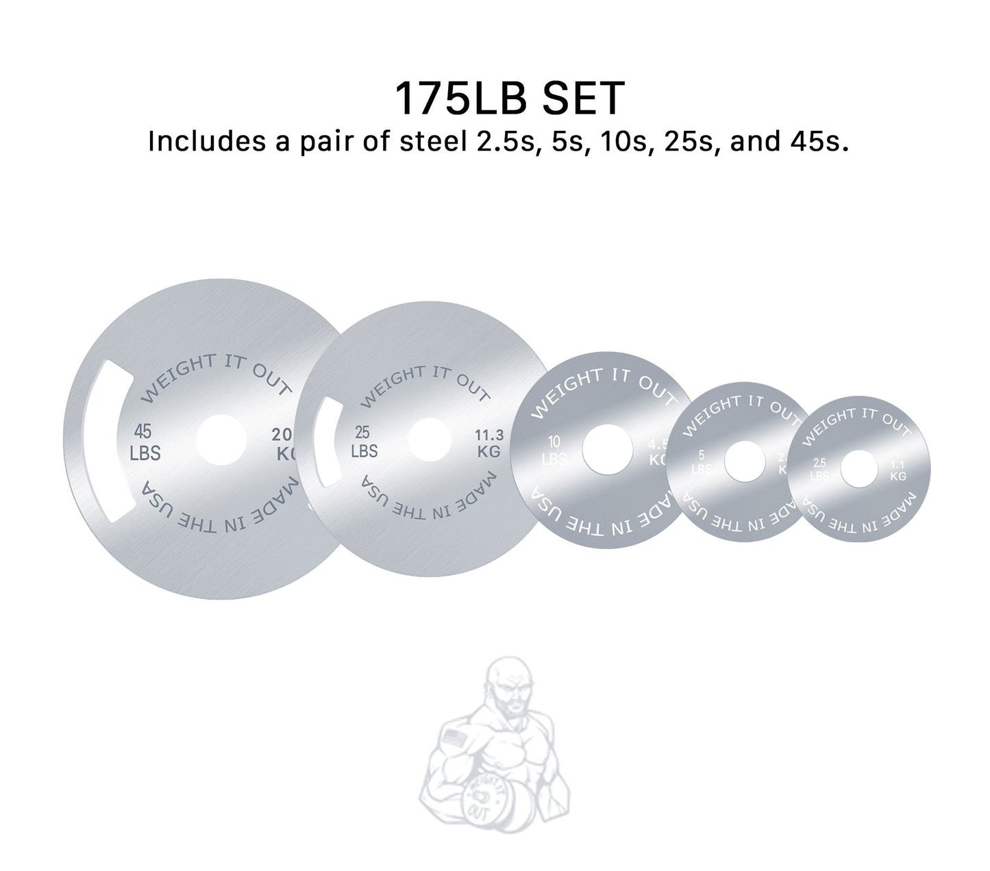Pre-Order: Weight It Out - Solid Steel Calibrated Weight Plate Sets